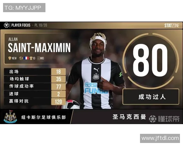 足球西曼的崛起与挑战：解析其在全球足球舞台上的影响力与未来发展