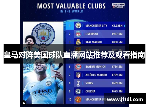 皇马对阵美国球队直播网站推荐及观看指南